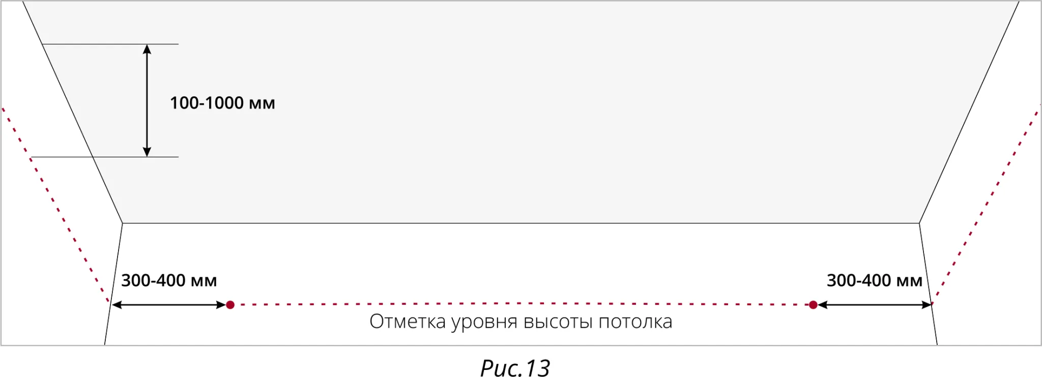 рис 13.png рис 13.png