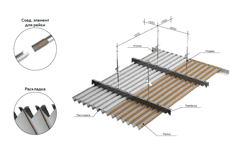 Рейка V-образный дизайн Рейка V-образный дизайн