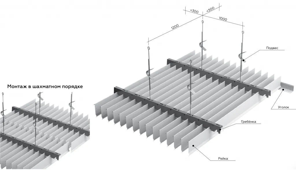 Рейка Албес A91SP