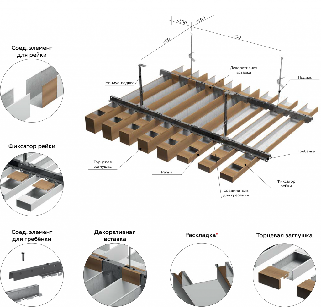 Марка системы A100S