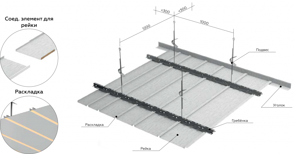 Потолочная рейка Албес Немецкий дизайн открытого типа