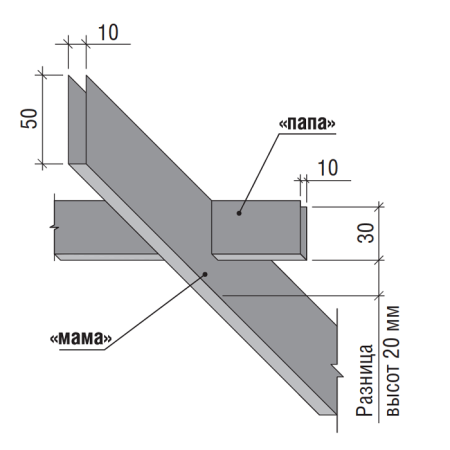 Грильято Жалюзи ячейка 300x150 мм, белый матовый, высота 30 / 50 мм, ширина 10 мм